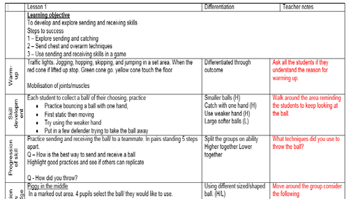 Y2 Games lesson plans