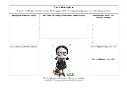 ks3 creative writing planning and assessment teaching resources