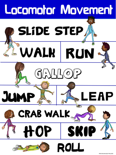 PE Poster: Locomotor Movement