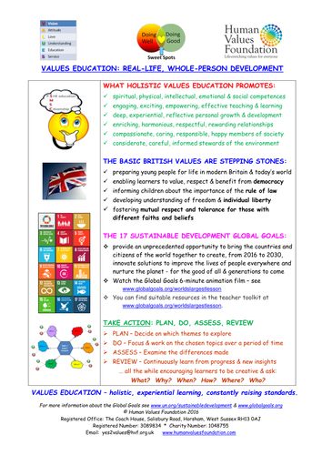 VALUES EDUCATION: Real-life, Whole-person Development