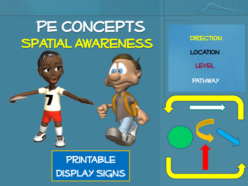 PE Concepts; Spatial Awareness- Printable Display Signs