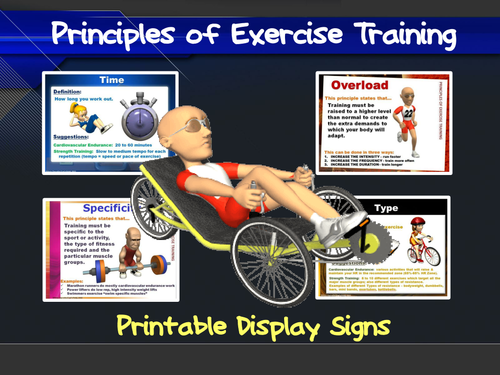 Exercise Principles- Printable Display Signs