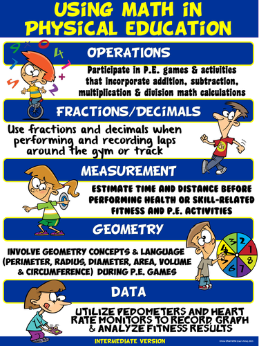 PE Poster: Using Math in Physical Education- Intermediate Version