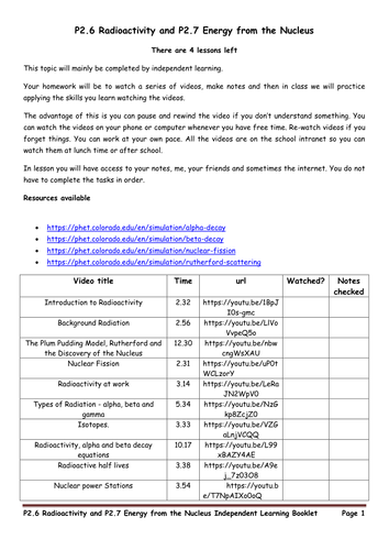 AQA P2.6 and P2.7 Flipped/Independent  Learning booklet, whole topics. 