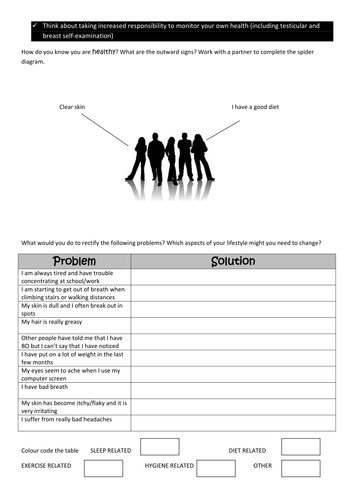 Monitoring your health WORKSHEETS incl: testicle and breast self-examination KS4
