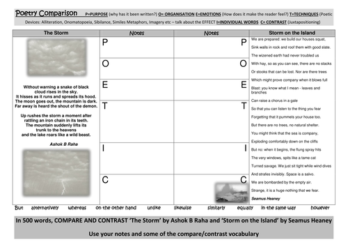 Comparing Poems THE STORM and STORM ON THE ISLAND  Worksheet