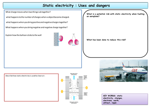  Edexcel P2 revision booklet