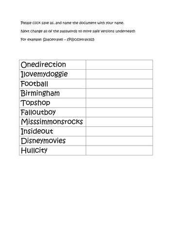 E-safety. Protect your password worksheet. 