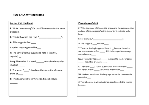 Approaching English Literature extract questions for less confident students