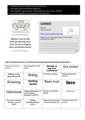 Sexual Health Stis Consent Relationships Ks4 Worksheets Teaching 