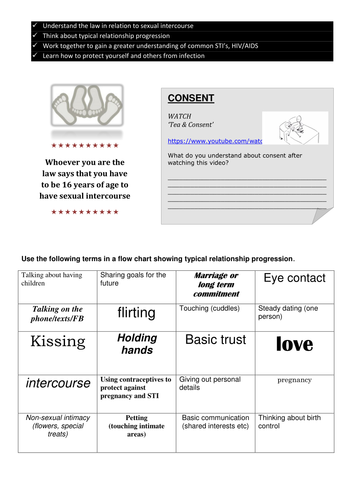 Sexual Health Stis Consent Relationships Ks4 Worksheets Teaching 5498