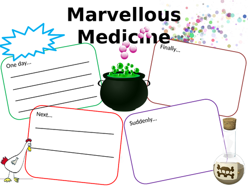 Marvellous Medicine Writing Frame (George's Marvellous Medicine Roald Dahl)