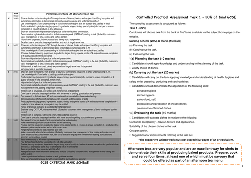 Task 1 Laminate help sheet