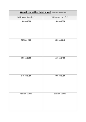 Percentage Increase/Decrease - Activity - Pay rise/pay cut
