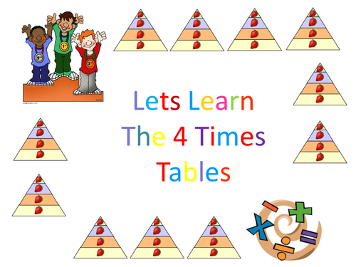 3 and 4 times tables (multiplications)