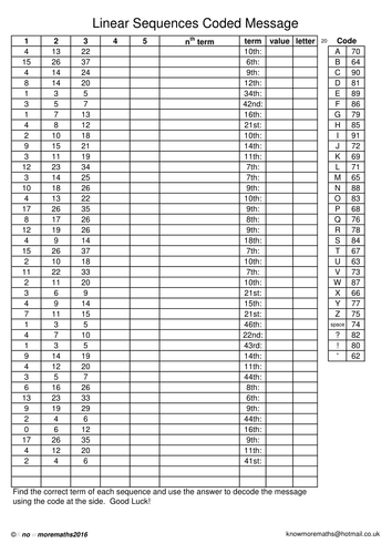 Linear sequences coded message