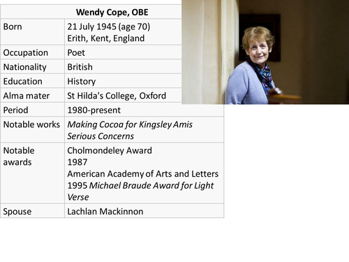Edexcel Literature Poetry (Relationships) - '1st Date She - 1st Date He' by Wendy Cope