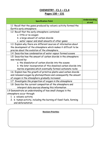 C1 Edexcel Chemistry Exam questions booklet by topic