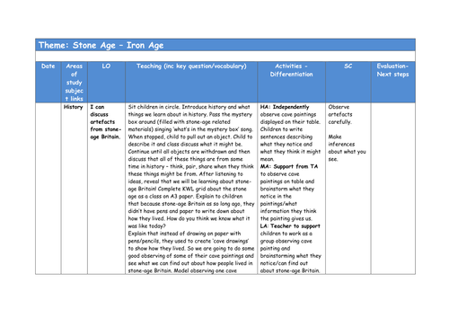 Full unit of work for Y3 Stone age Britain! Plus extra cross-curricular resources!