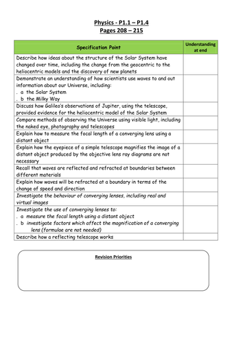 P1 Edexcel Physics Exam question booklets by topic