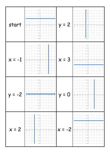 Vertical and Horizontal lines