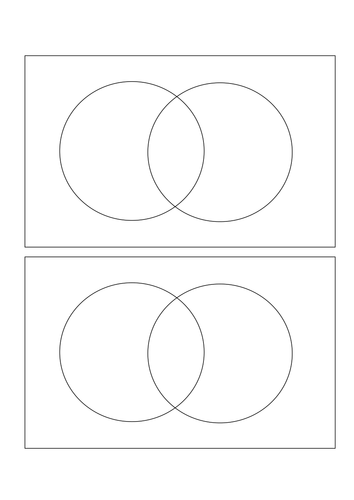 KS2 2D shapes - categorising 2D shapes into properties - year 4 , 5 , or 6 .