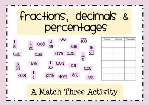 Fractions, Decimals & Percentages Match Three!