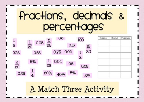 Fractions, Decimals & Percentages Match Three! | Teaching Resources