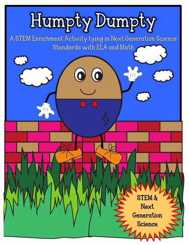 STEM: Building Walls for Humpty Dumpty CCSS