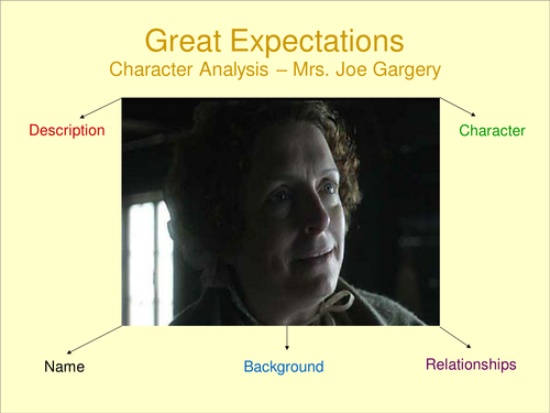 Great Expectations - Character analysis - Mrs. Joe Gargery
