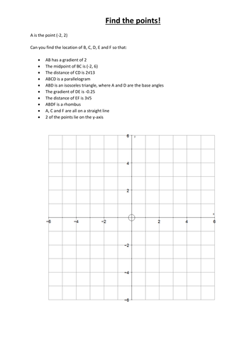 Coordinate Geometry Challenge | Teaching Resources