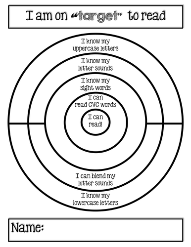 Reading Self Assessment | Teaching Resources