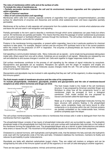 Biological membranes