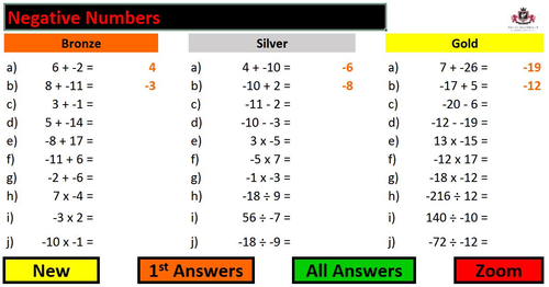 Form time Numeracy Boost