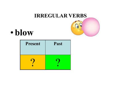 SPaG verbs  - Key Stage 1 English (irregular, past/present tense) 