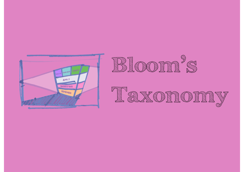Blooms Taxonomy for Teachers