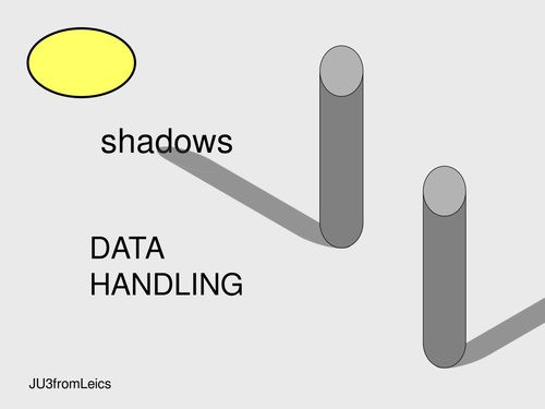 SHADOWS  experiment and data handling