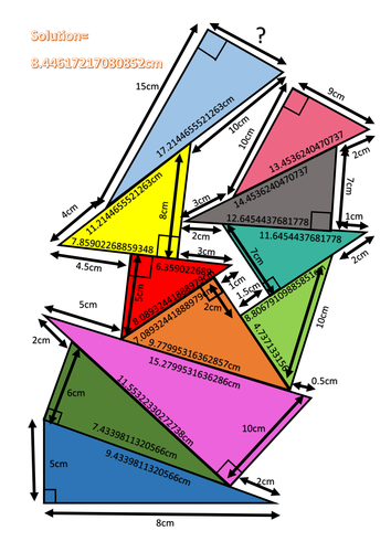 Pythagoras Theorem Pile Up | Teaching Resources