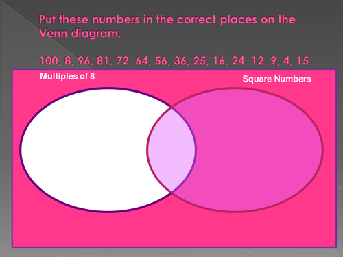 Ratio lesson Year 6 new curriculum