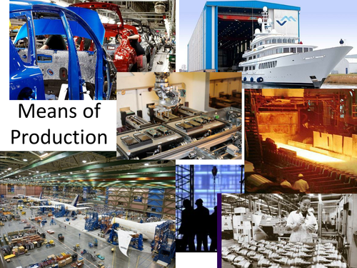 Means of Production and Manufacturing terminology