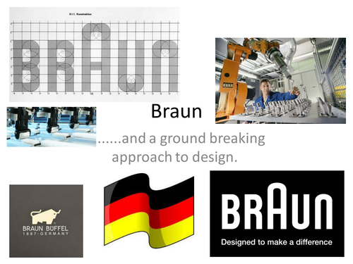 Braun logo evolution