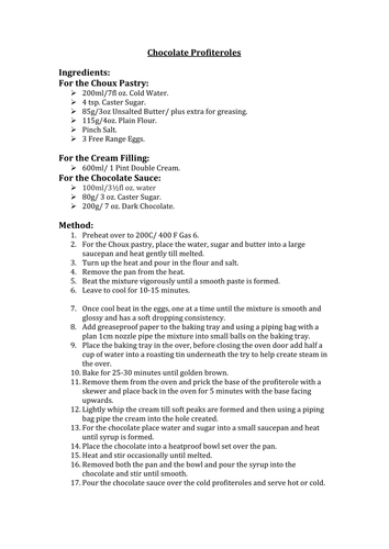 Chocolate Profiteroles