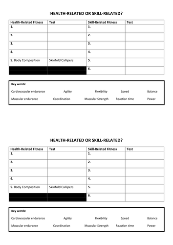 Health related 2024 fitness activities