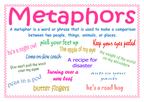 Metaphors definition and examples