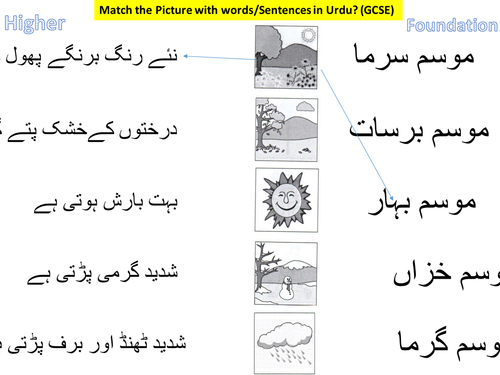 preschool urdu resources holidays travel and tourism