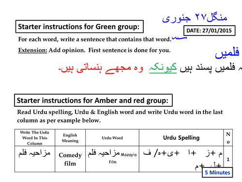 Films and Cinema in Urdu