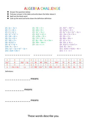 Simplifying and Expanding Brackets Code Breaker Worksheet