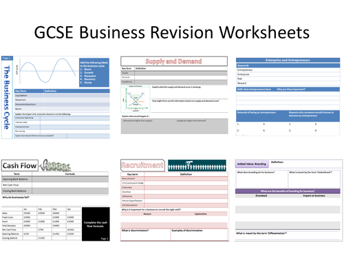 EdExcel GCSE Business Studies Revision Pages