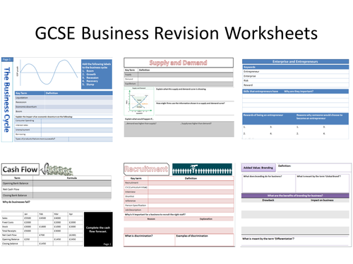 Unit 1 Edexcel GCSE Business revision pages 