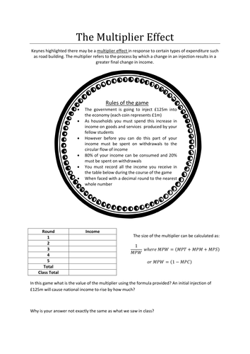 The Multiplier Effect Circular Flow of Income Game